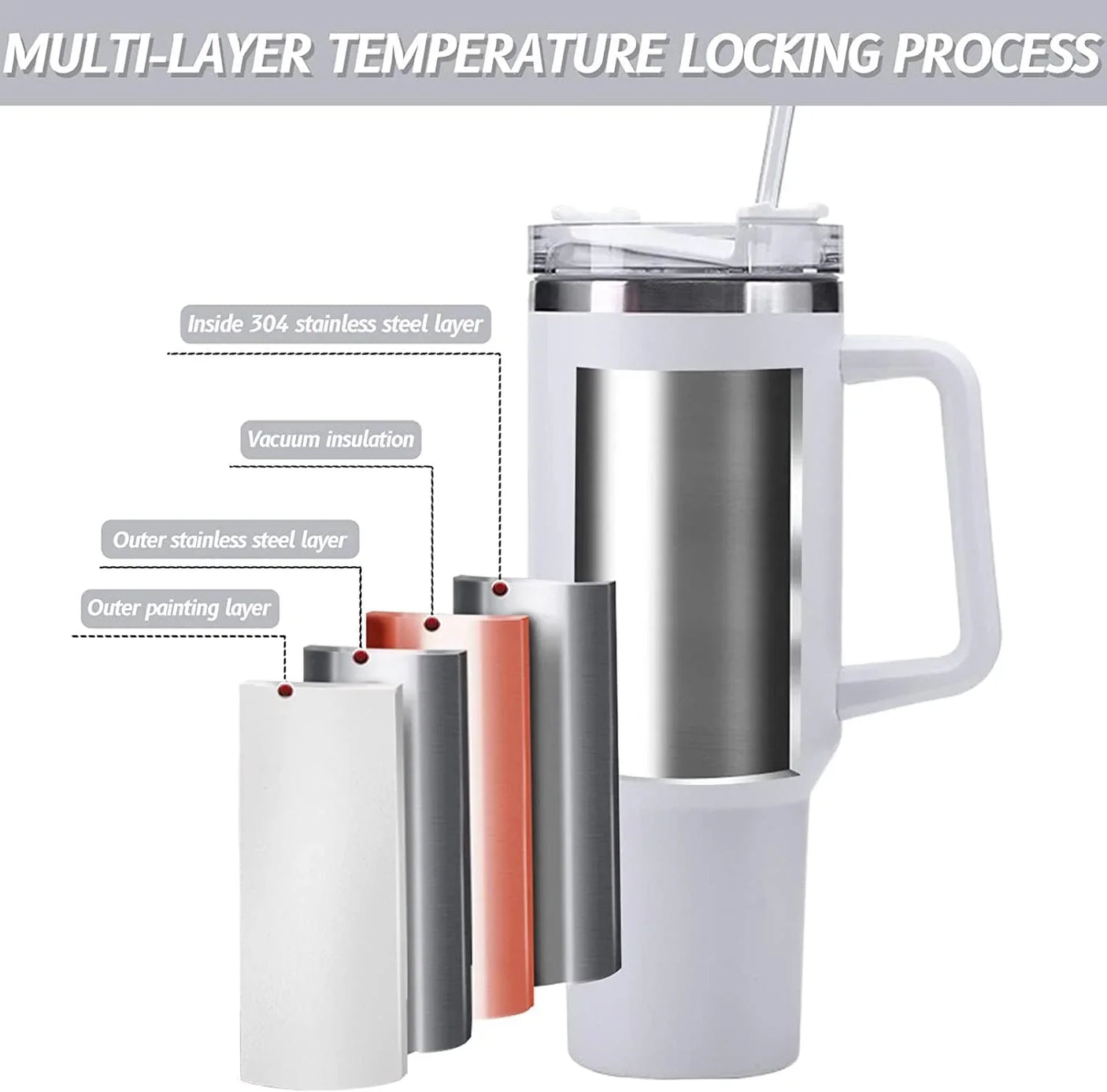 Stainless Steel Vacuum Insulated Travel Mug