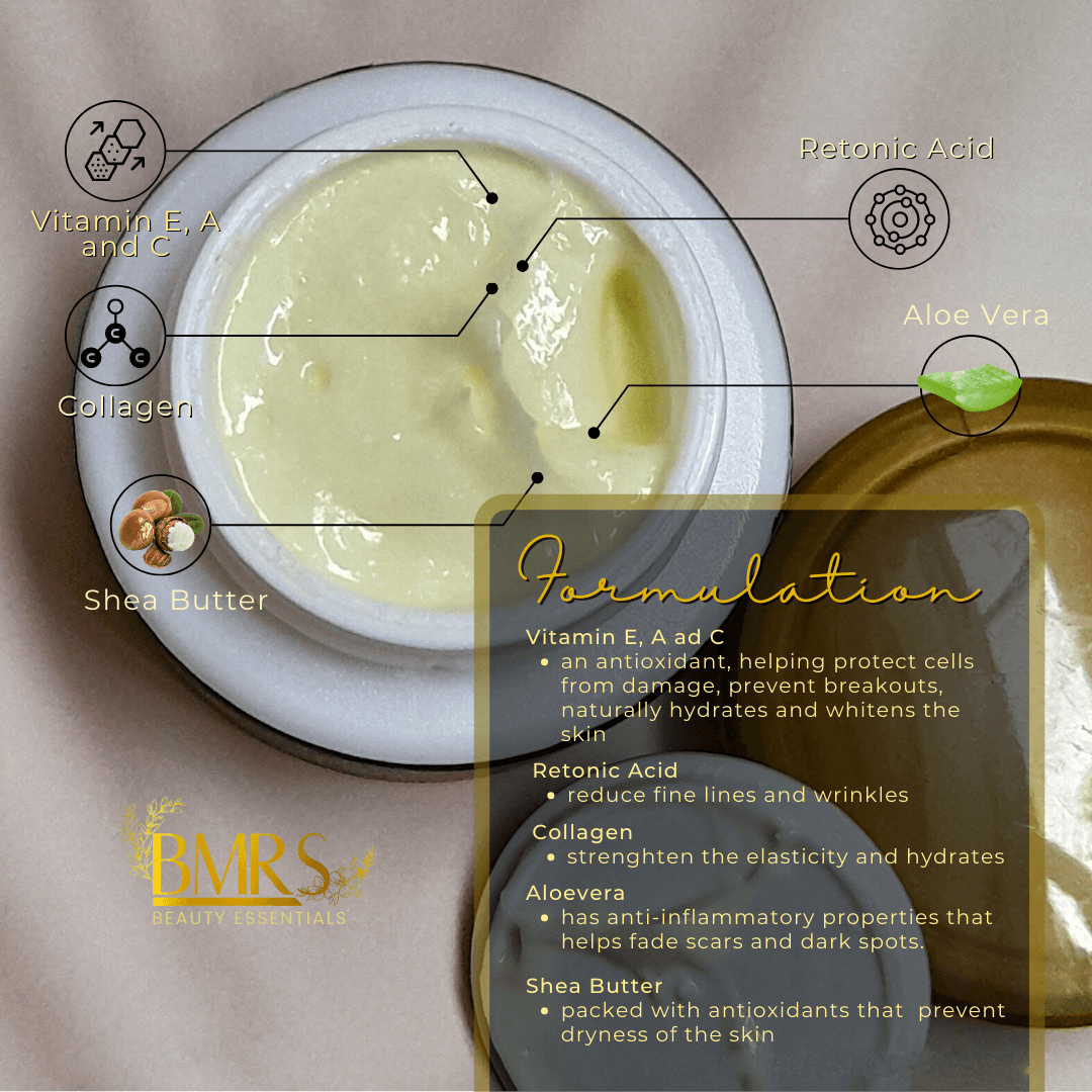 BMRS Retinol Collagen Facial Cream - 30g