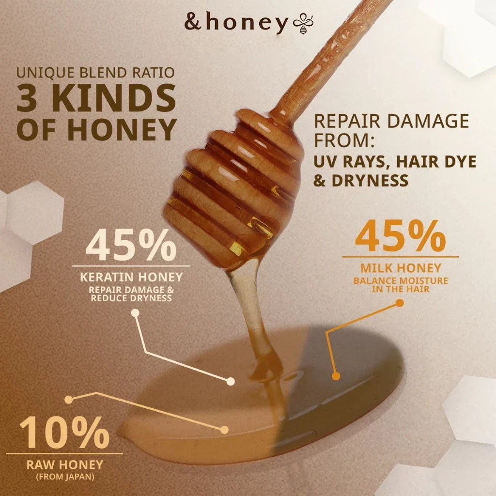ViCREA & Honey Milky Precious EX Repair Treatment - 500g (Japan)