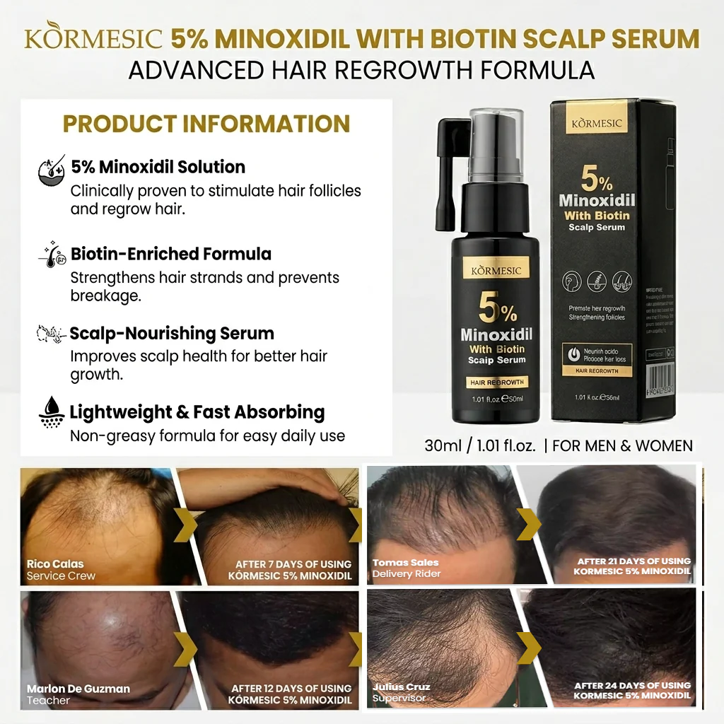 Kormesic 5% Minoxidil With Biotin Hair Regrowth Serum - 30ml