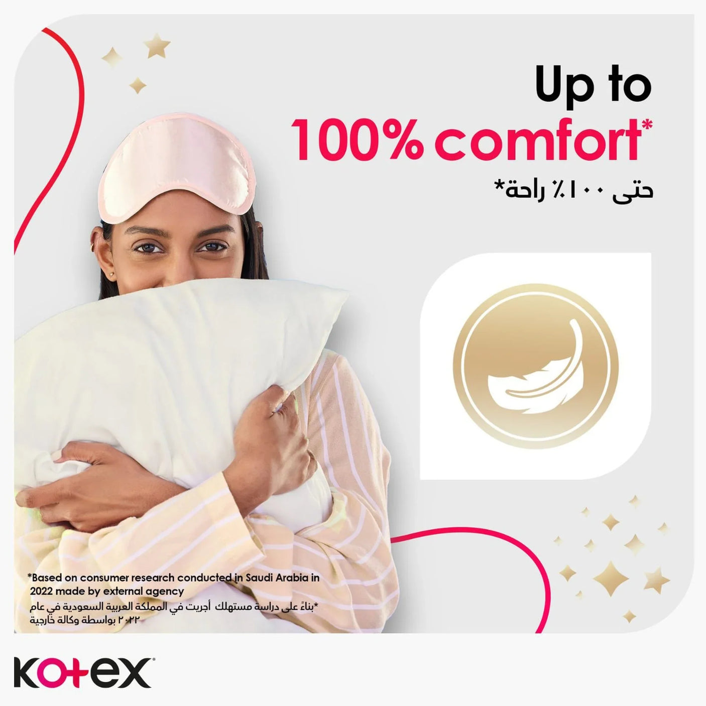 Kotex Maxi Protect Overnight Sanitary Pads With Wings - 48s