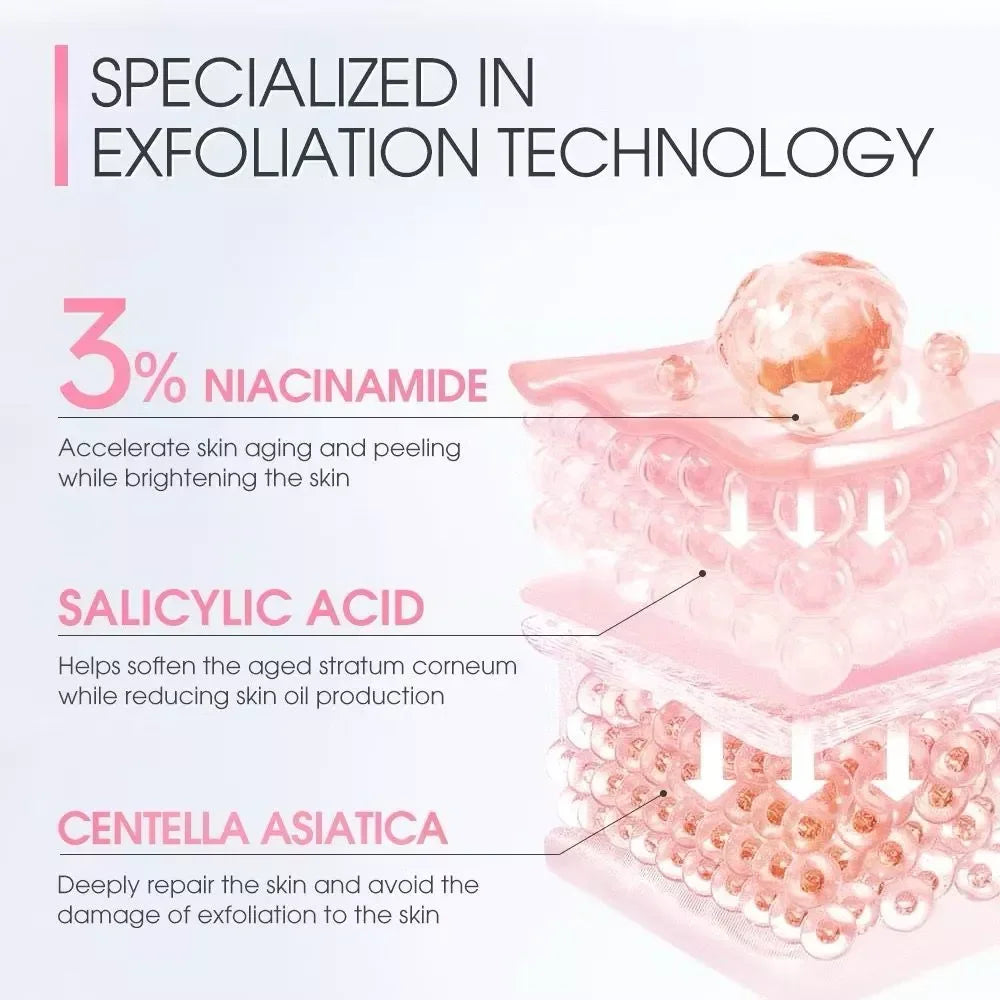 Skinever 3% Niacinamide Exfoliating Gel - 55ml