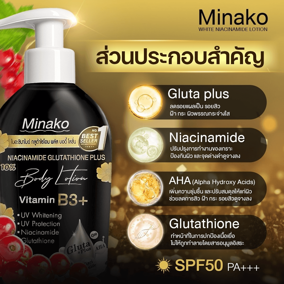 Minako Niacinamide Glutathione Plus 10% Body Lotion - 500ml
