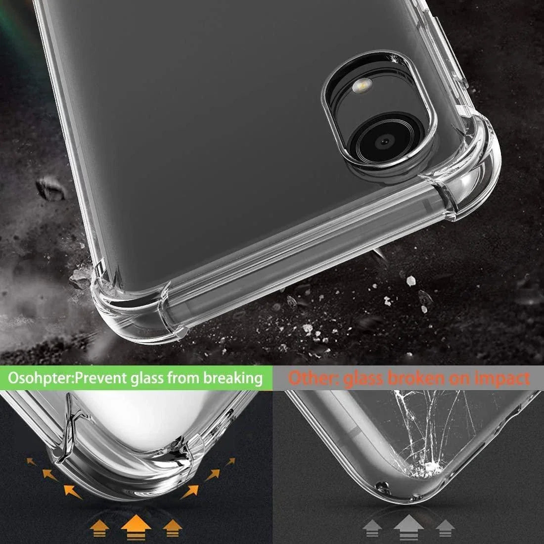 جراب حماية شفاف لهاتف Samsung A03 Core