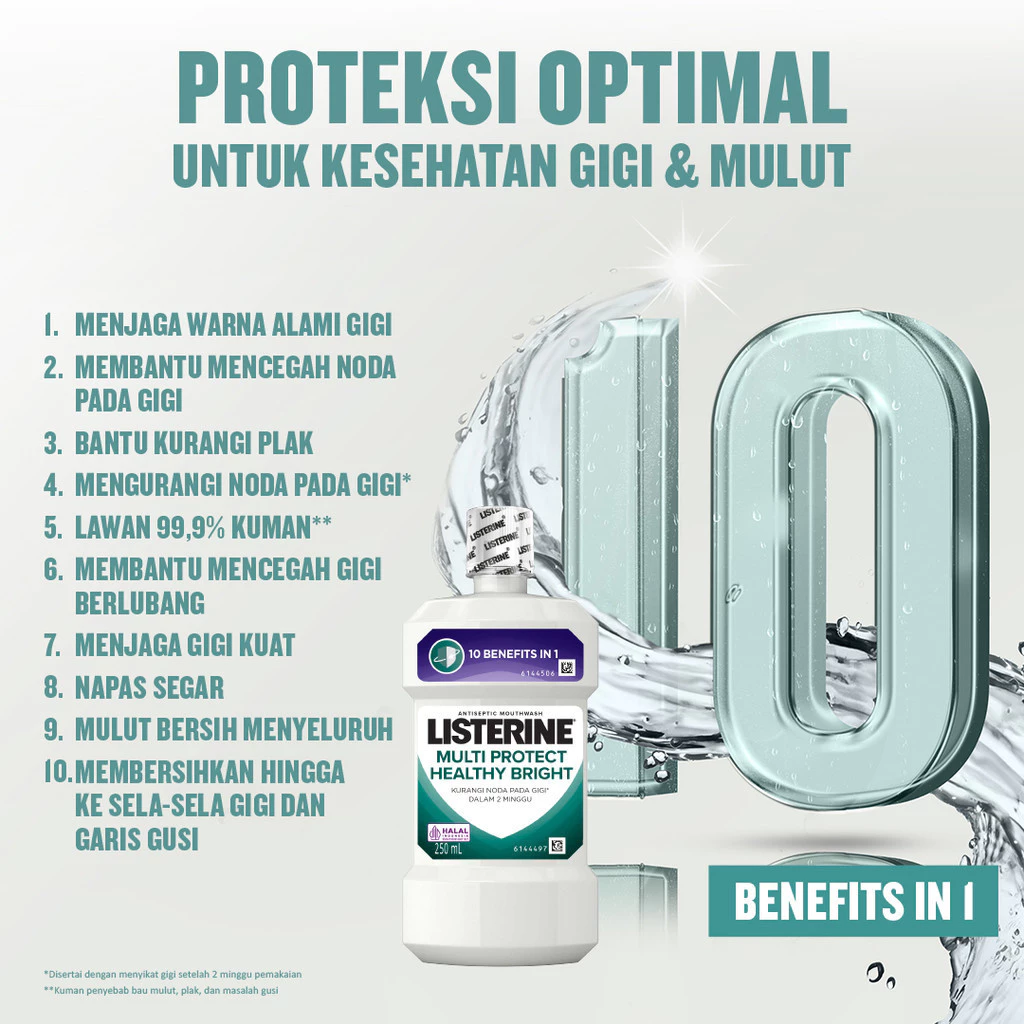 Listerine Multi Protect Healthy Bright Mouthwash - 250ml