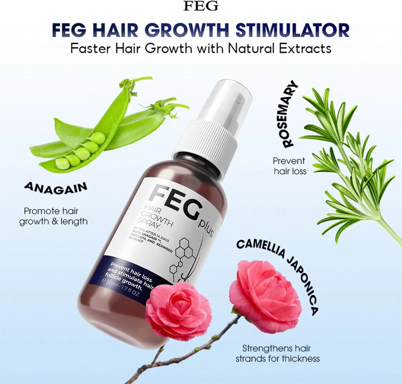 FEG Plus Hair Growth Spray Prevent Hair Loss - 50ml