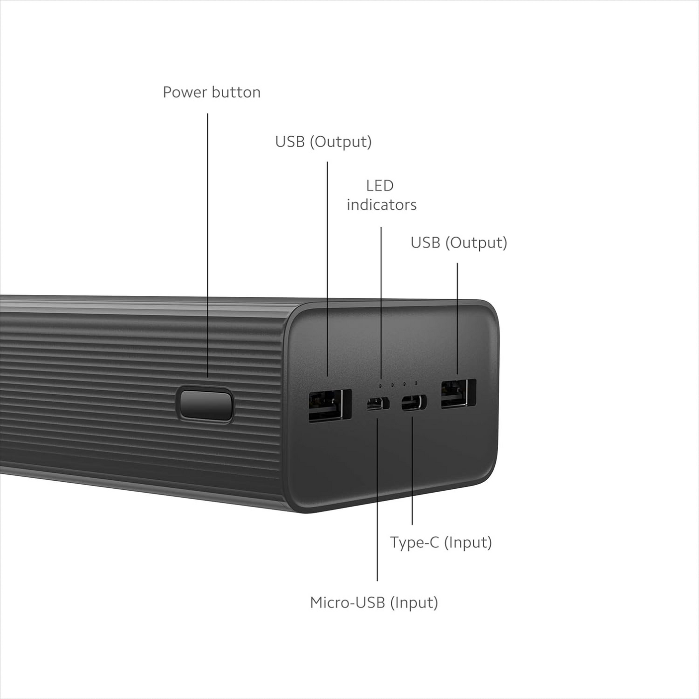 Mi 18W Fast Charging Power Bank 30000 mAh - PB3018ZM
