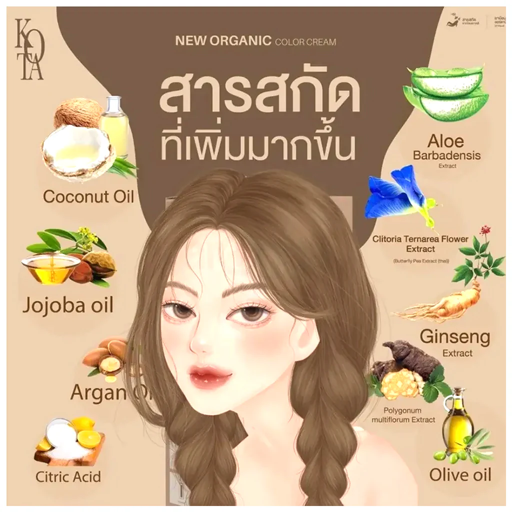 Kota Cosmetics Sakura Thailand Hair Color Pink Blonde - 100ml + 100ml