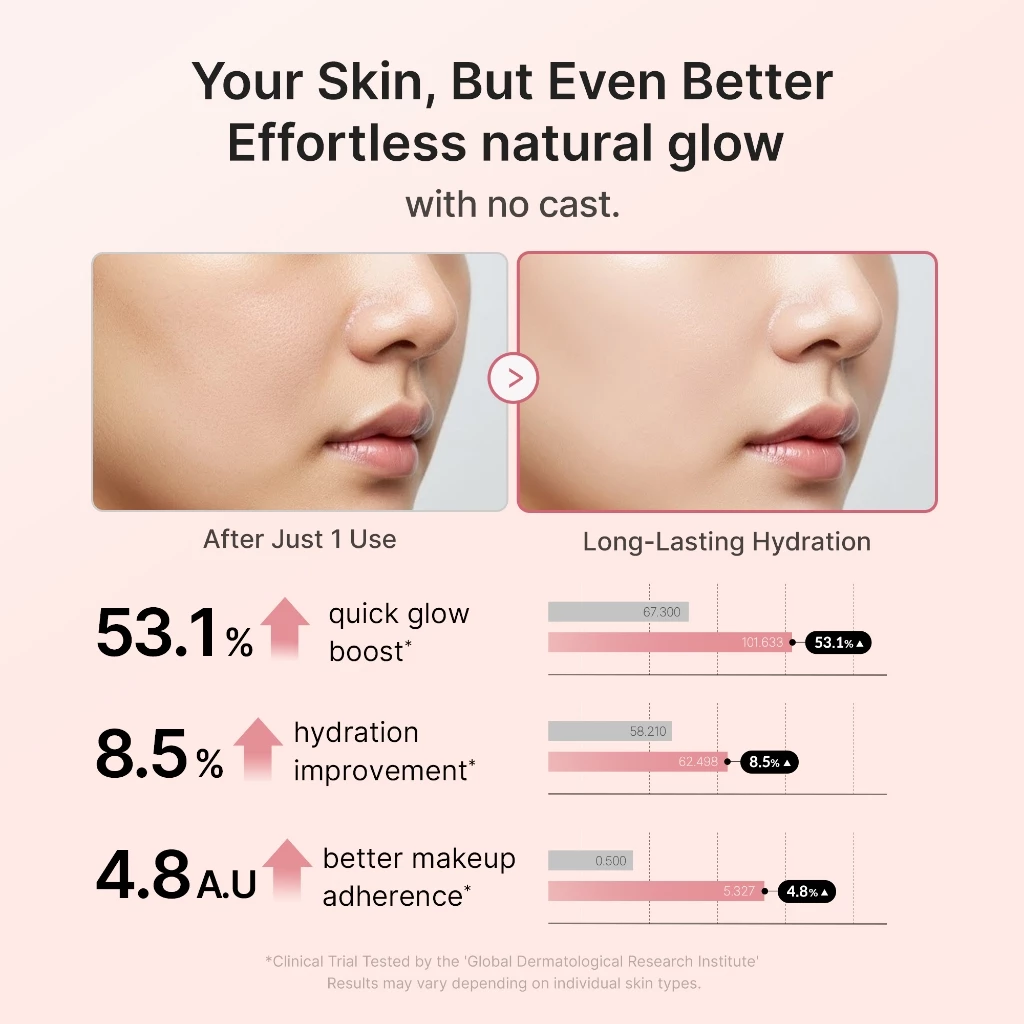 Medicube Collagen Glow Sunscreen SPF 50+ - 50ml