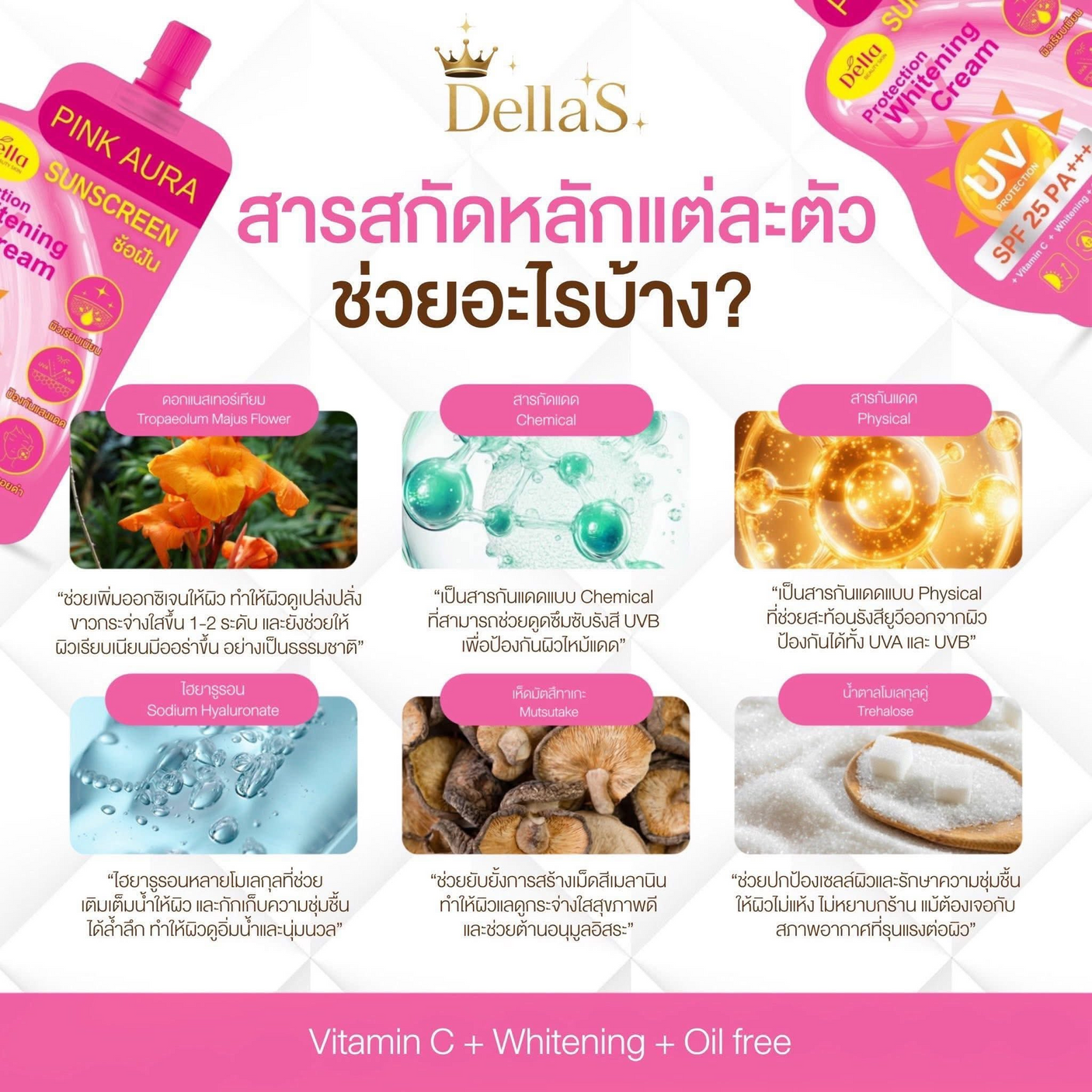 Della Pink Aura Brightening Sunscreen SPF 25 PA+++ - 7g