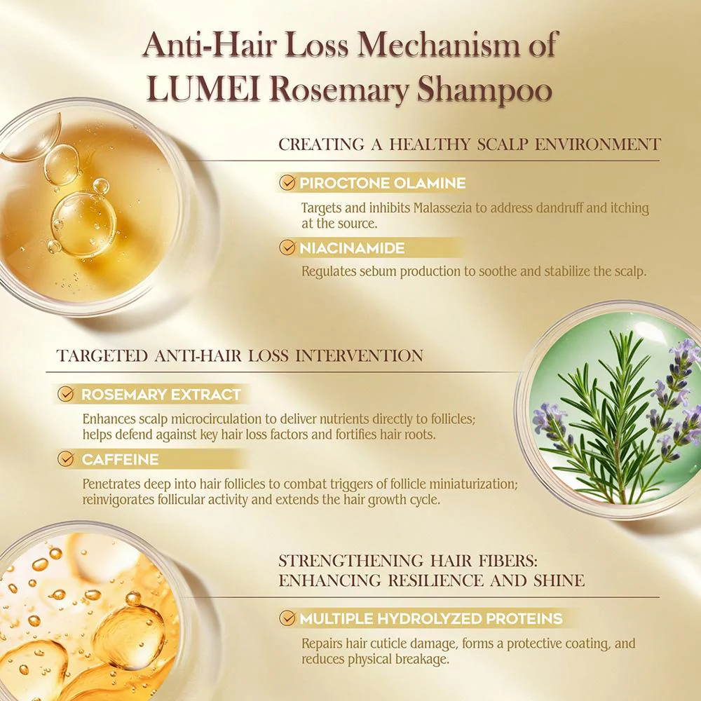 Lumei Rosemary Infused Conditioner - 255ml