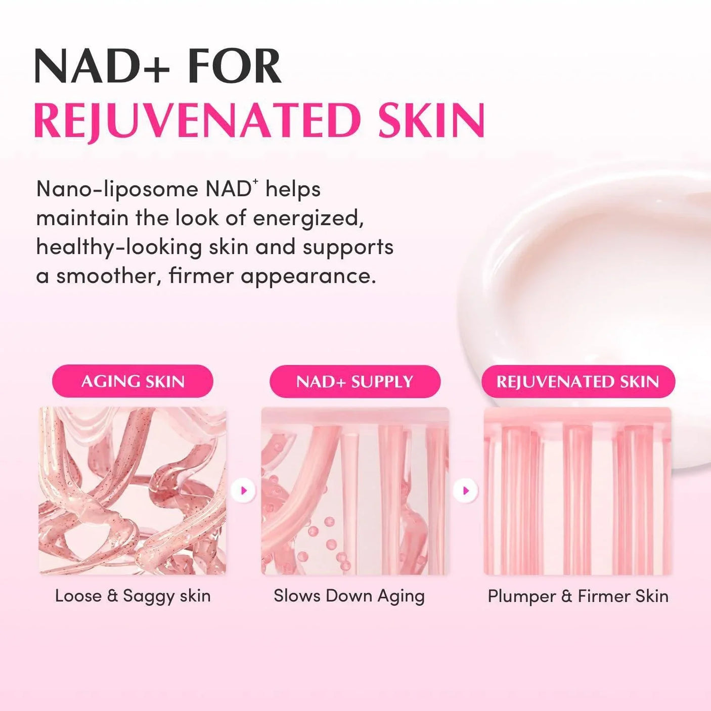 Eqqualberry Lush Blush NAD+ Peptide Boosting Cream - 50ml