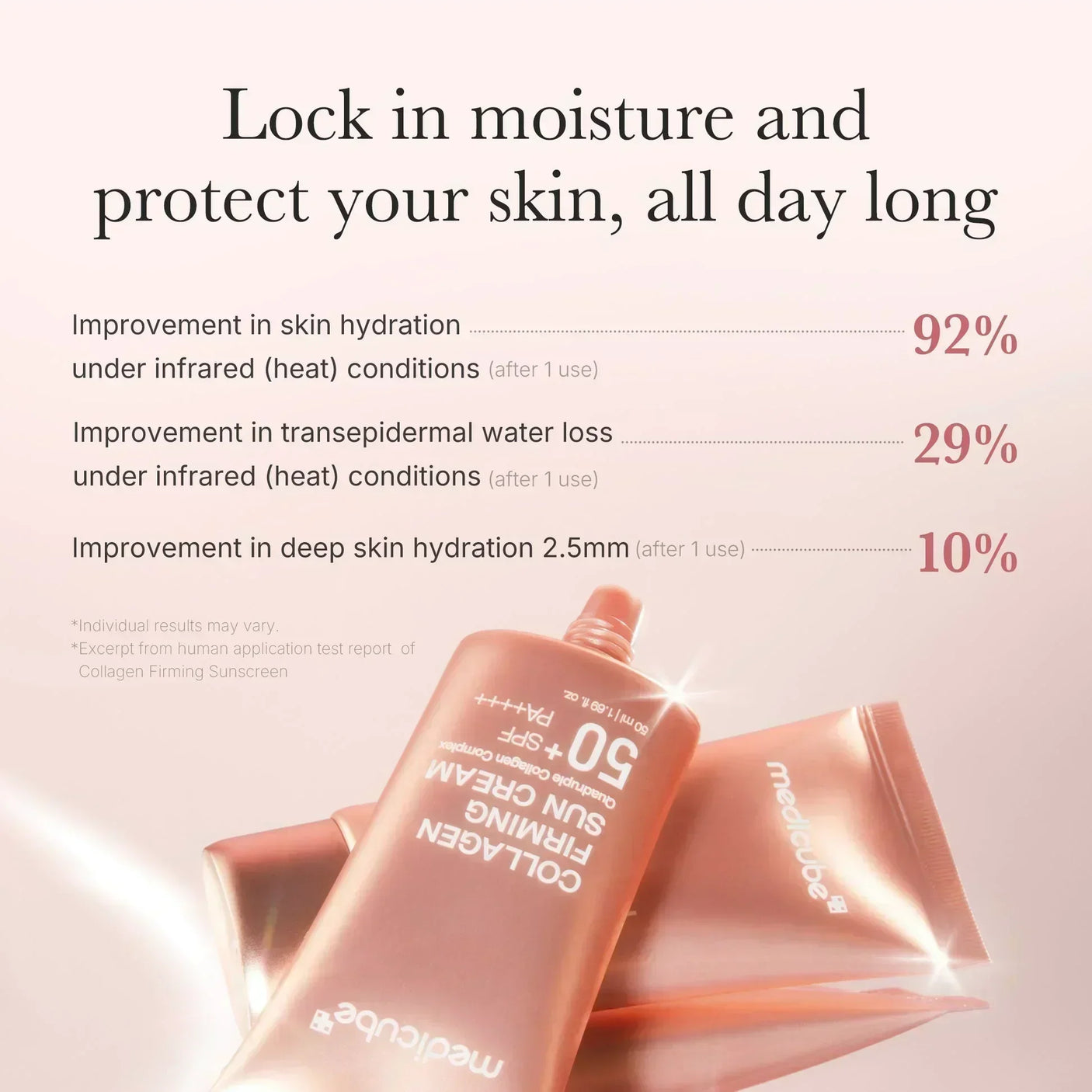 Medicube Collagen Firming Sun Cream - 50ml
