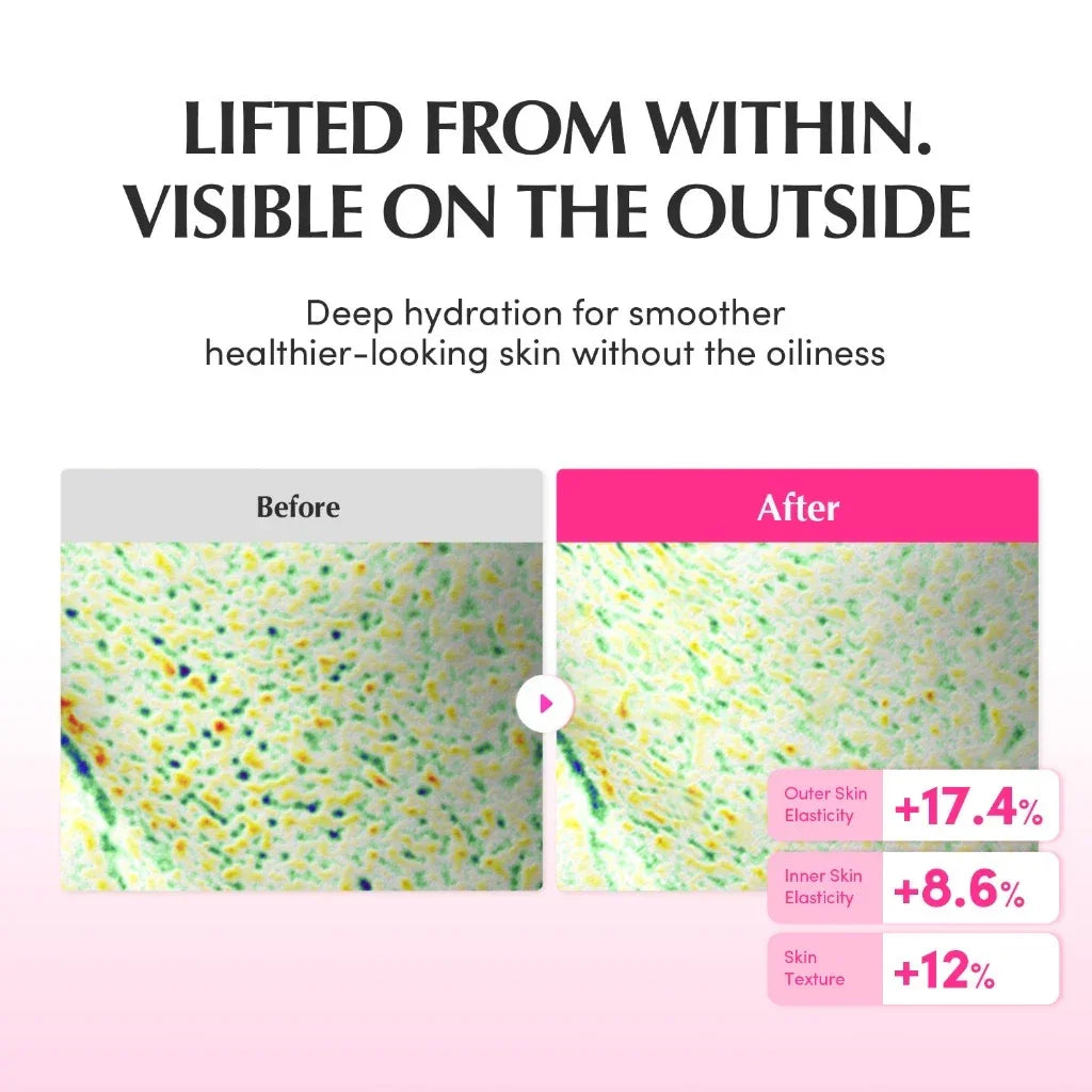 Eqqualberry Lush Blush NAD+ Peptide Boosting Cream - 50ml