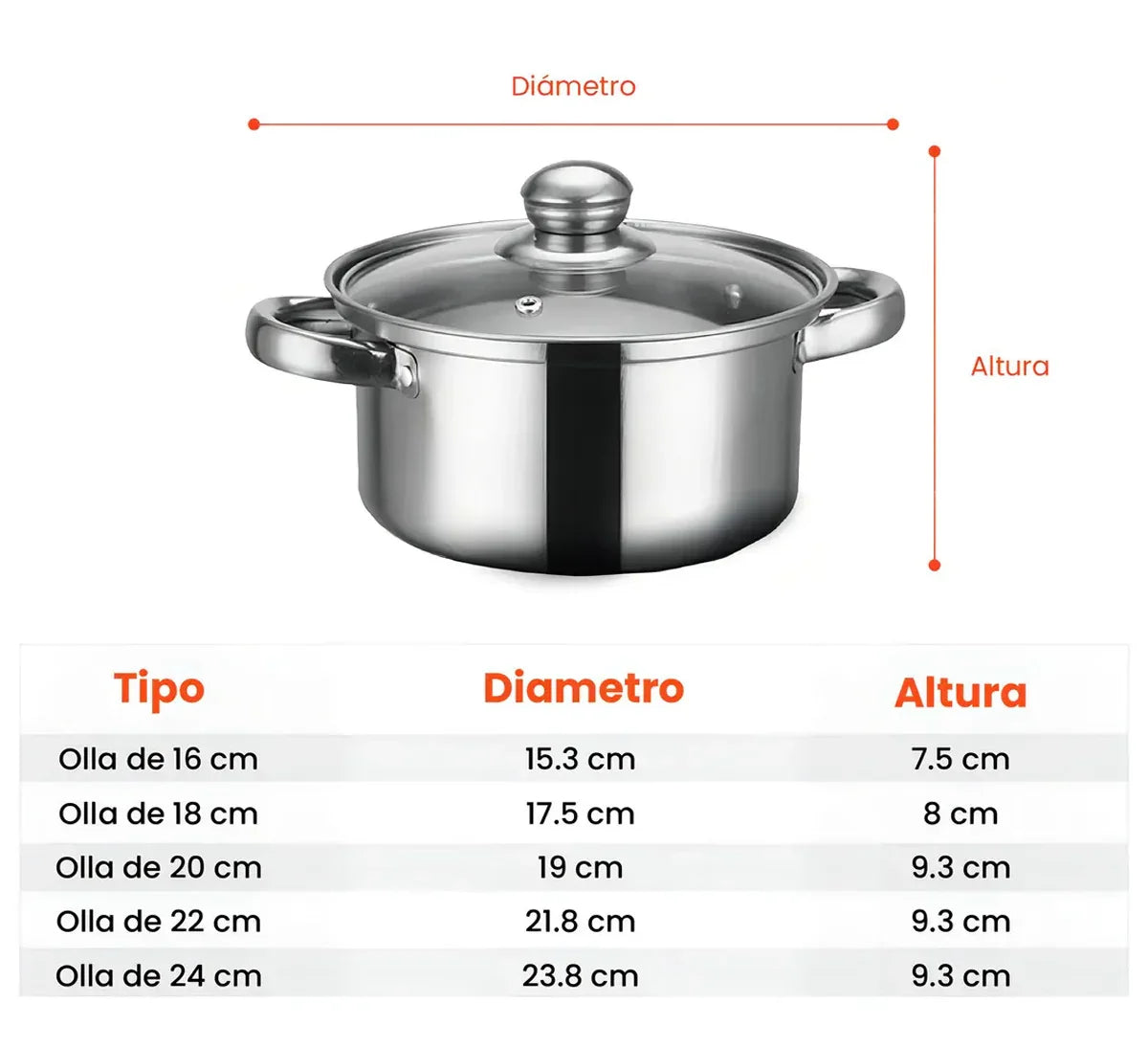 Stainless Steel Ware Stock Soup Pot 10 Pcs Set