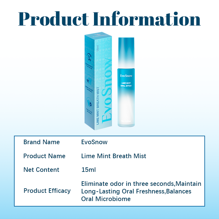EvoSnow Lime Mint Oral Spray - 15ml