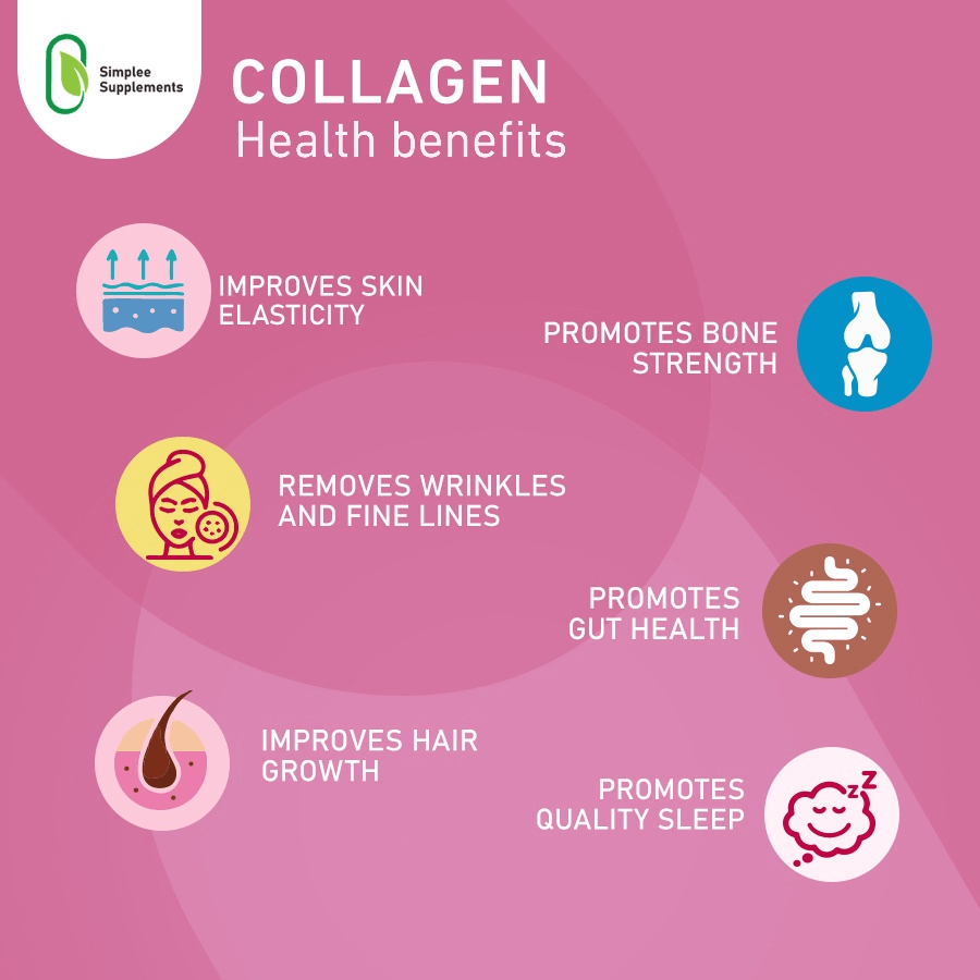 Simplee Collagen