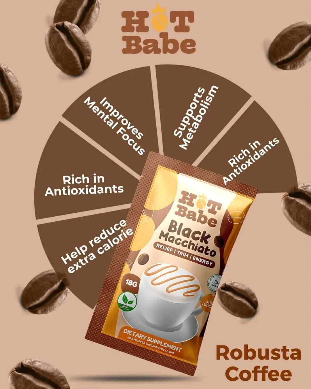 Hot Babe Black Macchiato - 180g