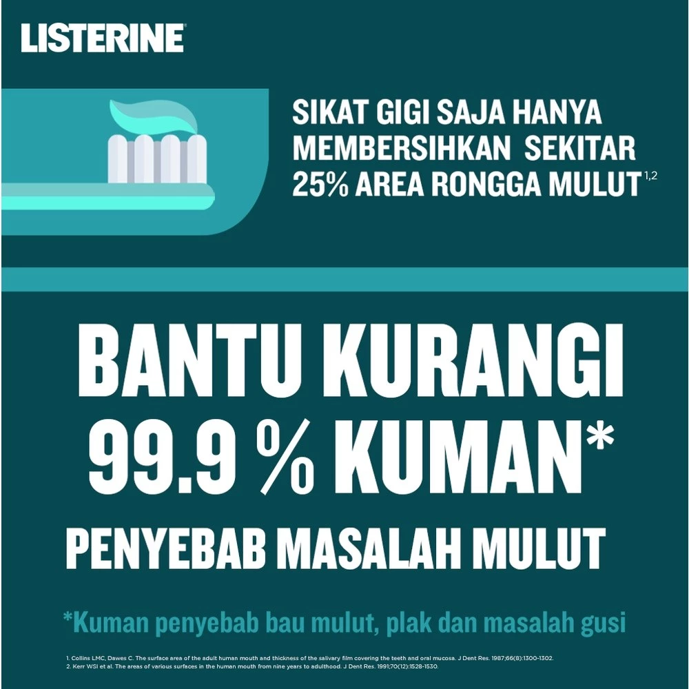 Listerine Zero Antiseptic Mouthwash - 100ml