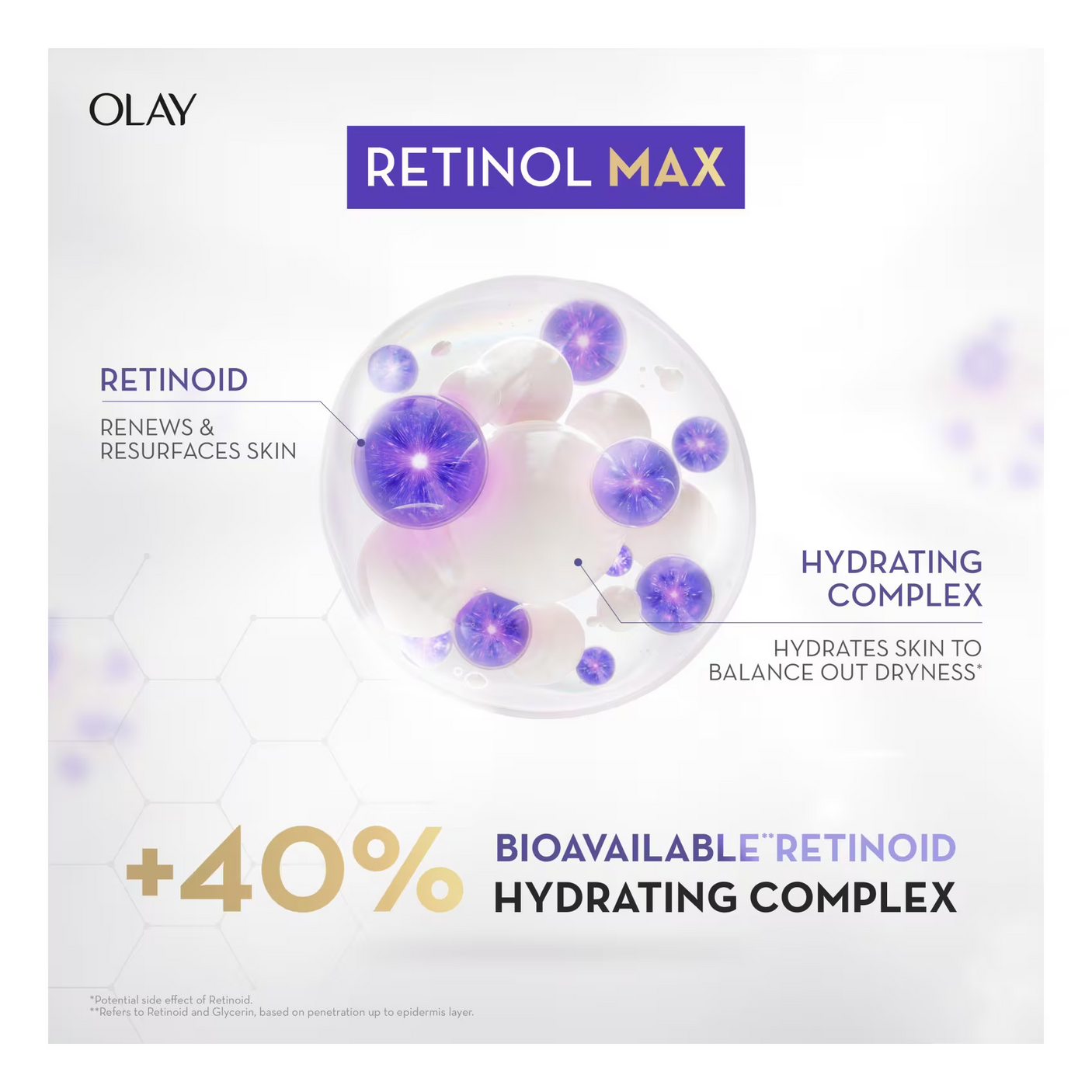 Olay Retinol 24 Max Night Moisturizer Face Cream - 50g