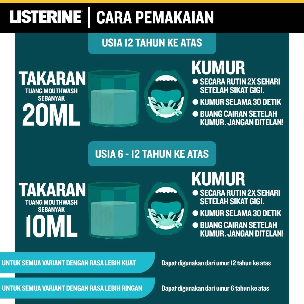 Listerine Zero Antiseptic Mouthwash - 100ml