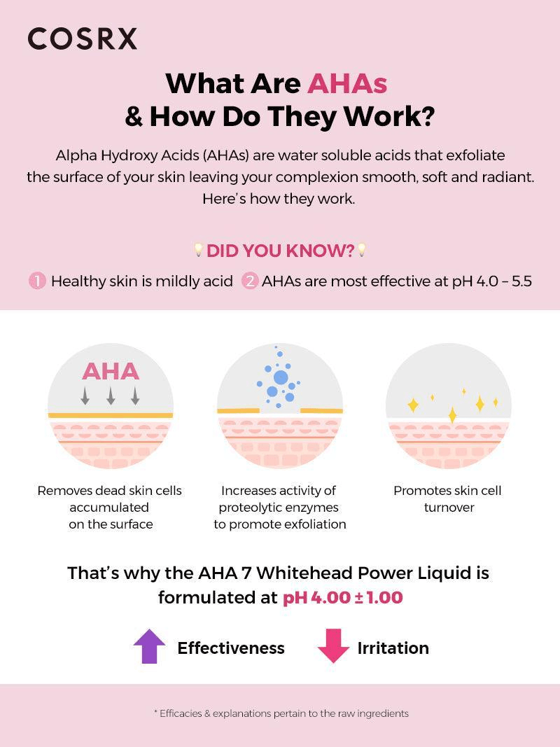 COSRX AHA 7 Whitehead Power Liquid - 100ml