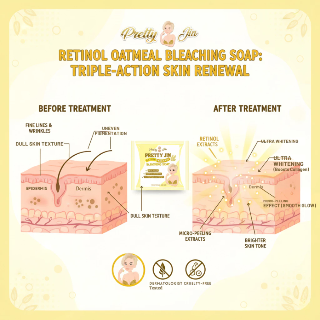 Pretty Jin Retinol Oatmeal Bleaching Soap - 70g