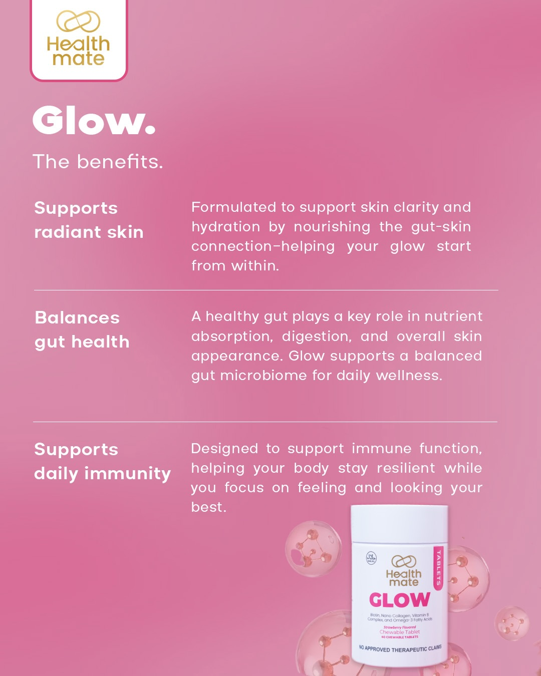 كبسولات "هيلث ميت جلو" (Healthmate Glow) القابلة للمضغ - كولاجين وفيتامينات متعددة - 60 كبسولة