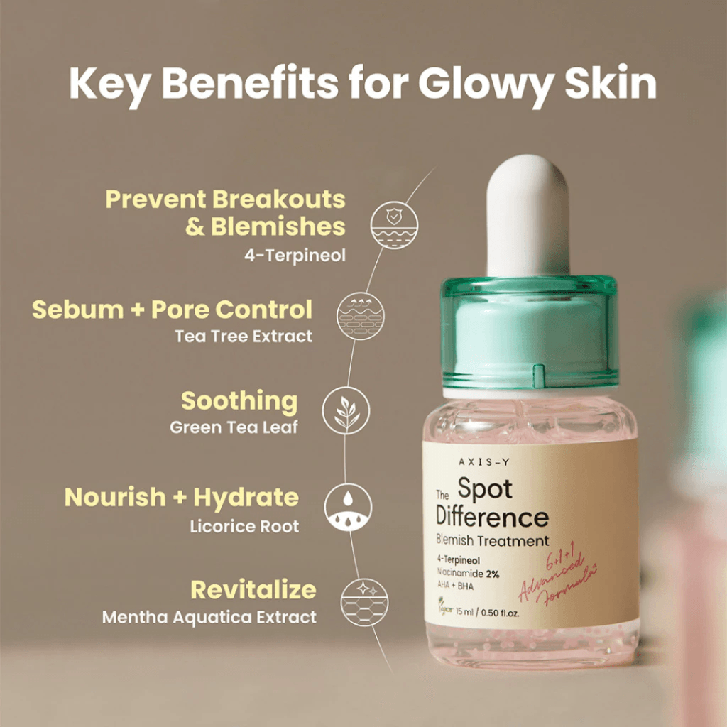 AXIS-Y Spot The Difference Blemish Treatment - 15ml