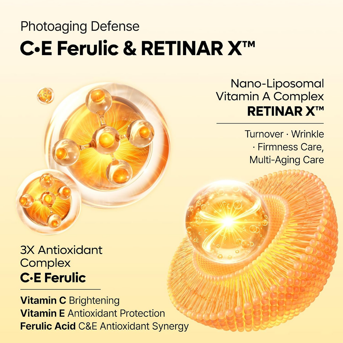 Dr.Melaxin MELA-CE Ferulic Eye Cream - 15g