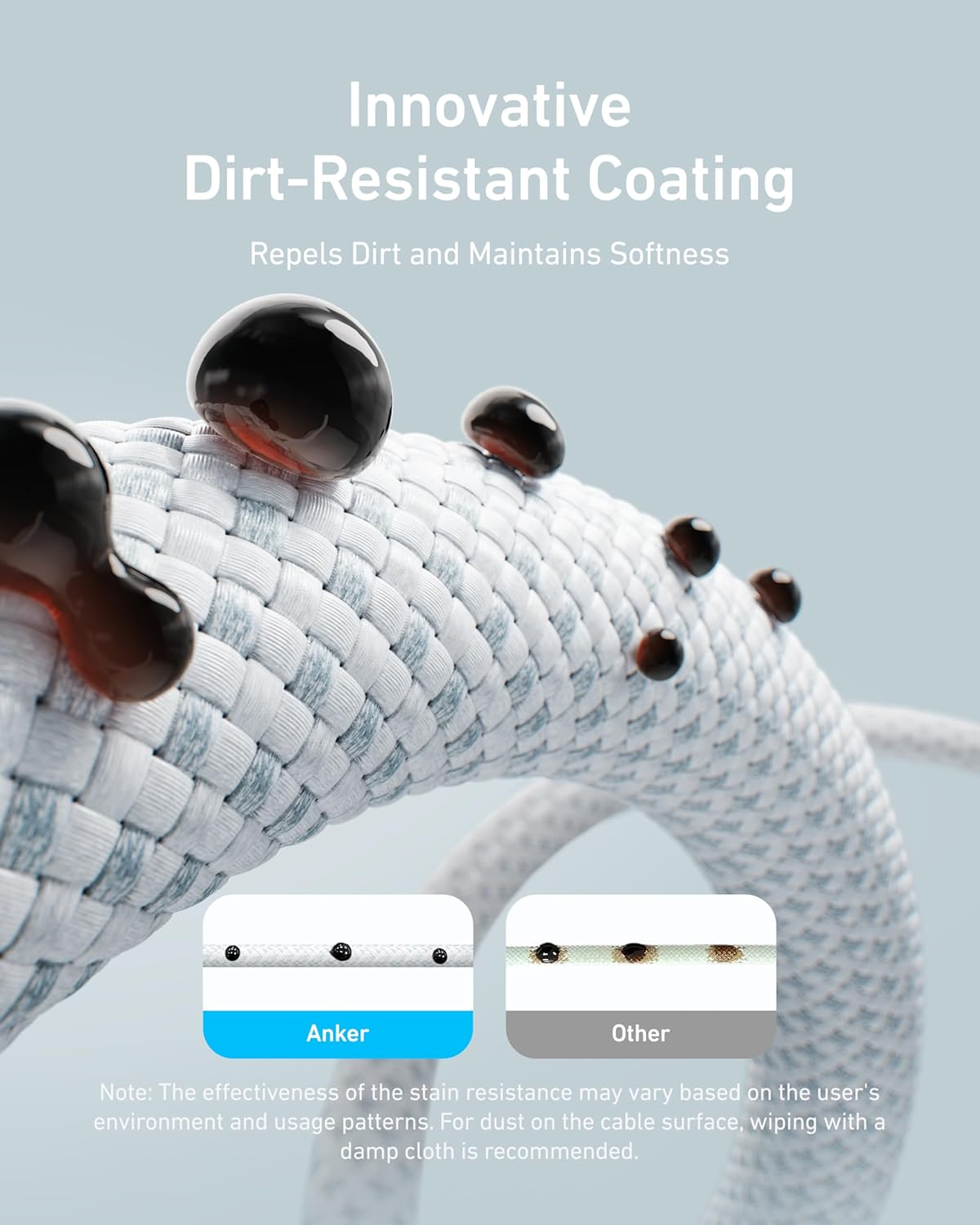 Anker Zolo USB C To USB C 240W Fast Charging Cable