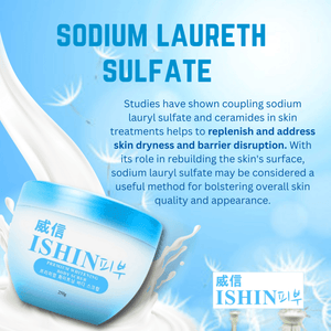 Ishin Premium Body Scrub - 250g - Pinoyhyper