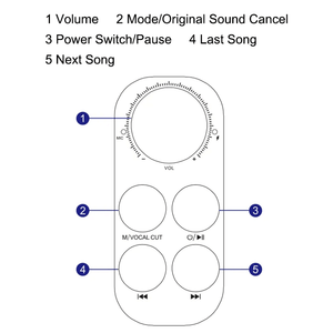 Karaoke Portable BT Speaker With Microphone YS-103 - Pinoyhyper