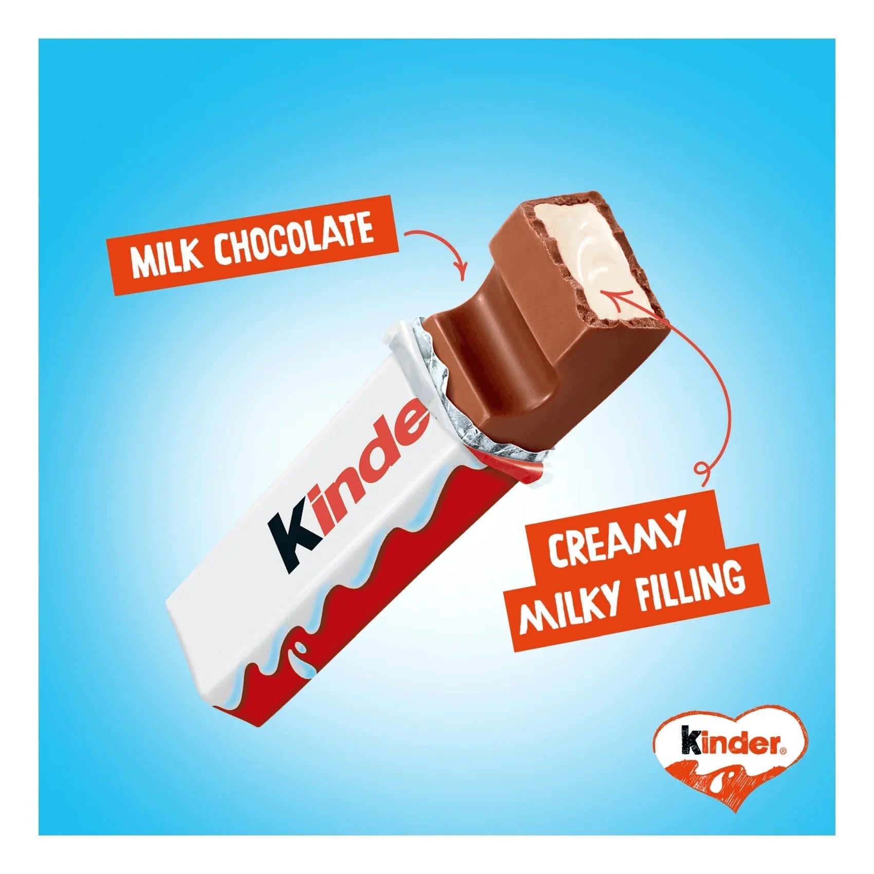 Kinder Milk Chocolate Bars - 21g - Pinoyhyper