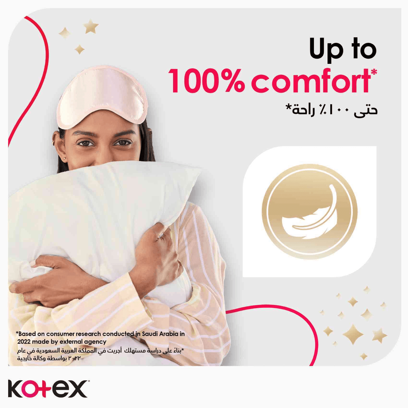Kotex Maxi Protect Thick Pads Overnight Protection With Wings - 16Pcs - Pinoyhyper