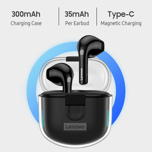 Lenovo Original True Wireless Earbuds BT V5.3 - LP12 - Pinoyhyper