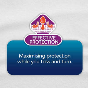 Nana Goodnight Ultra Thin Large Sanitary Pads With Wings - 8 Pads - Pinoyhyper