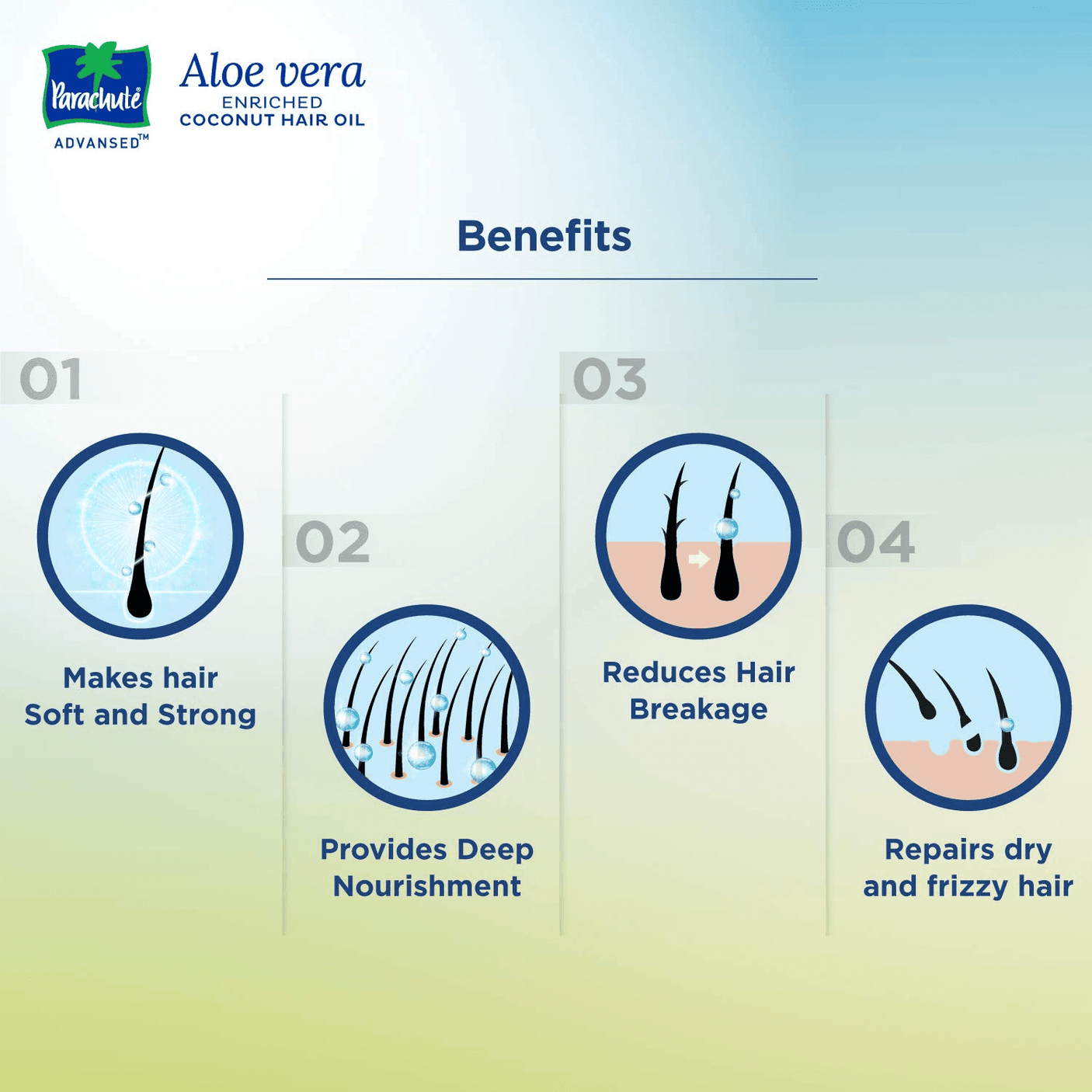 Parachute Advansed Aloe Vera Enriched Coconut Hair Oil - 250ml - Pinoyhyper