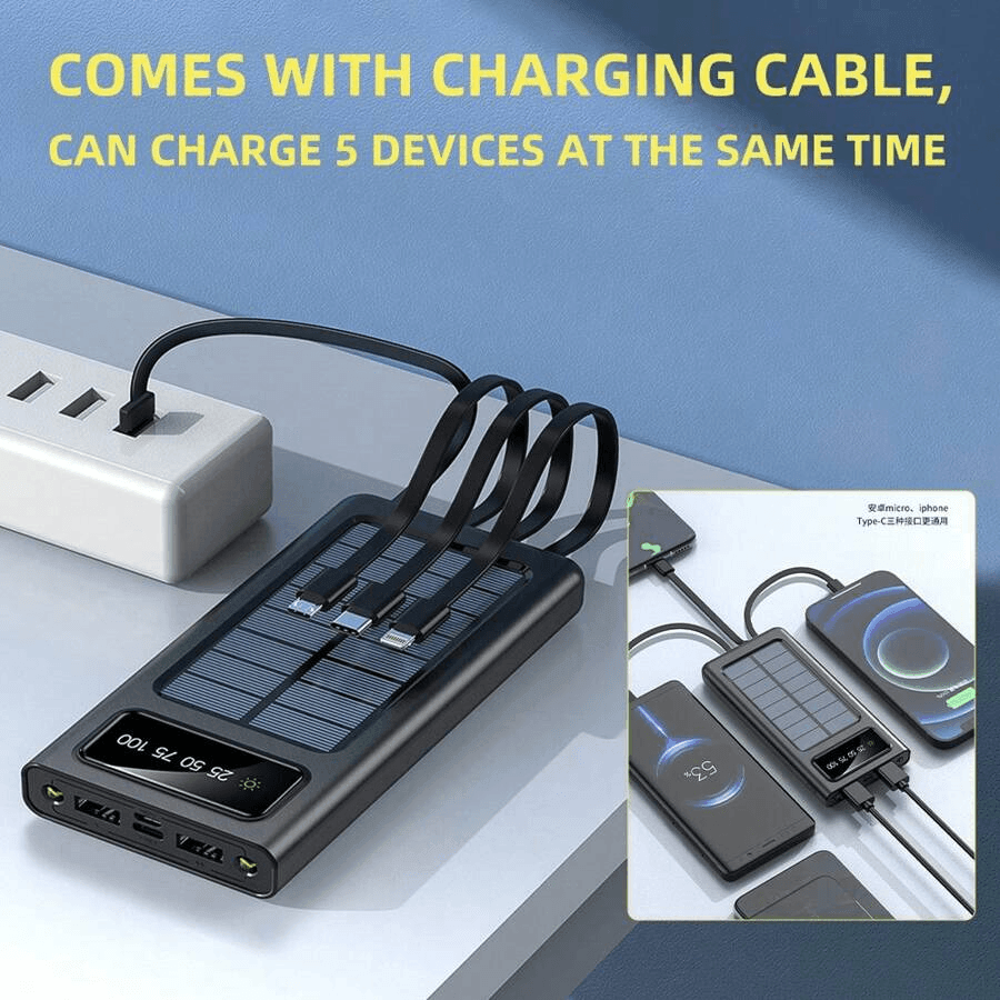 Smart Solar Portable Fast Charging Power Bank 20000mAh - Pinoyhyper