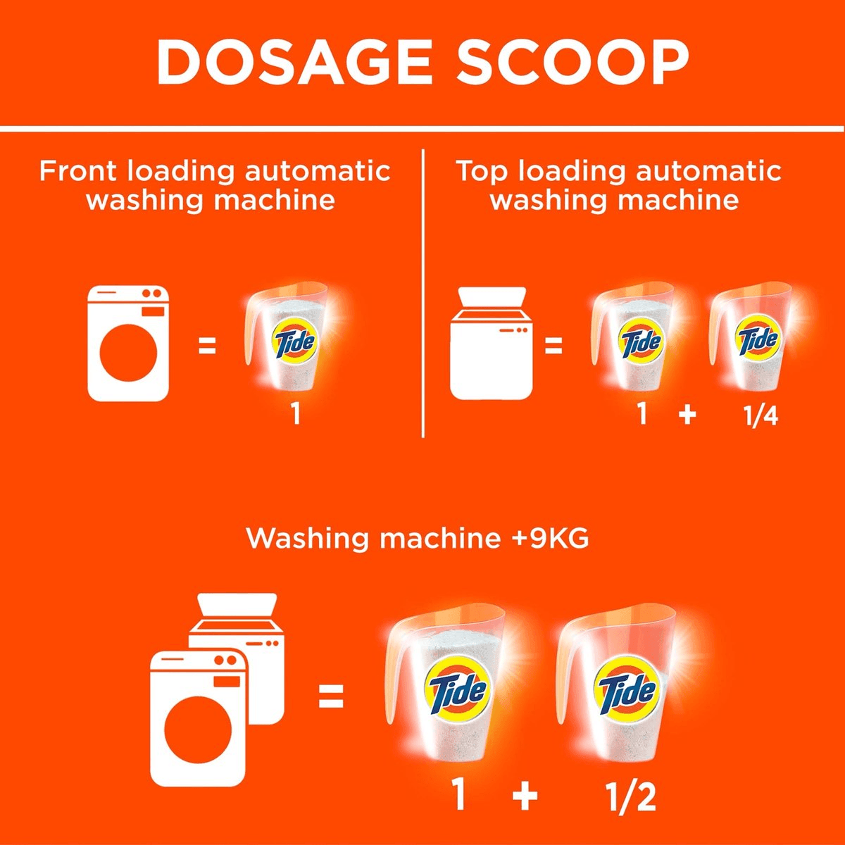 Tide Original Automatic - 1.5Kg - Pinoyhyper
