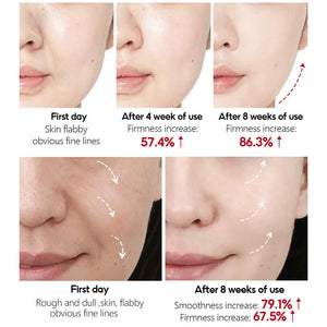 VIBRANT GLAMOUR Double Retinol Toner - 100ml - Pinoyhyper