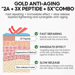 Vibrant Glamour Pro+ Wrinkle Repair Retinol Serum - 30ml - Pinoyhyper