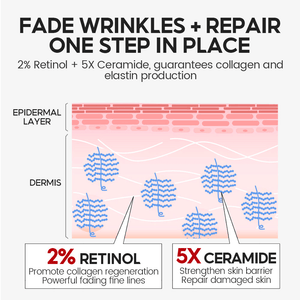 Vibrant Glamour Retinol Face Mask - 50g - Pinoyhyper