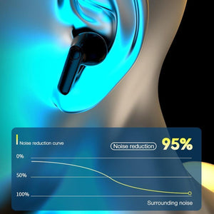 Lenovo Original True Wireless Earbuds - HT05 - Pinoyhyper