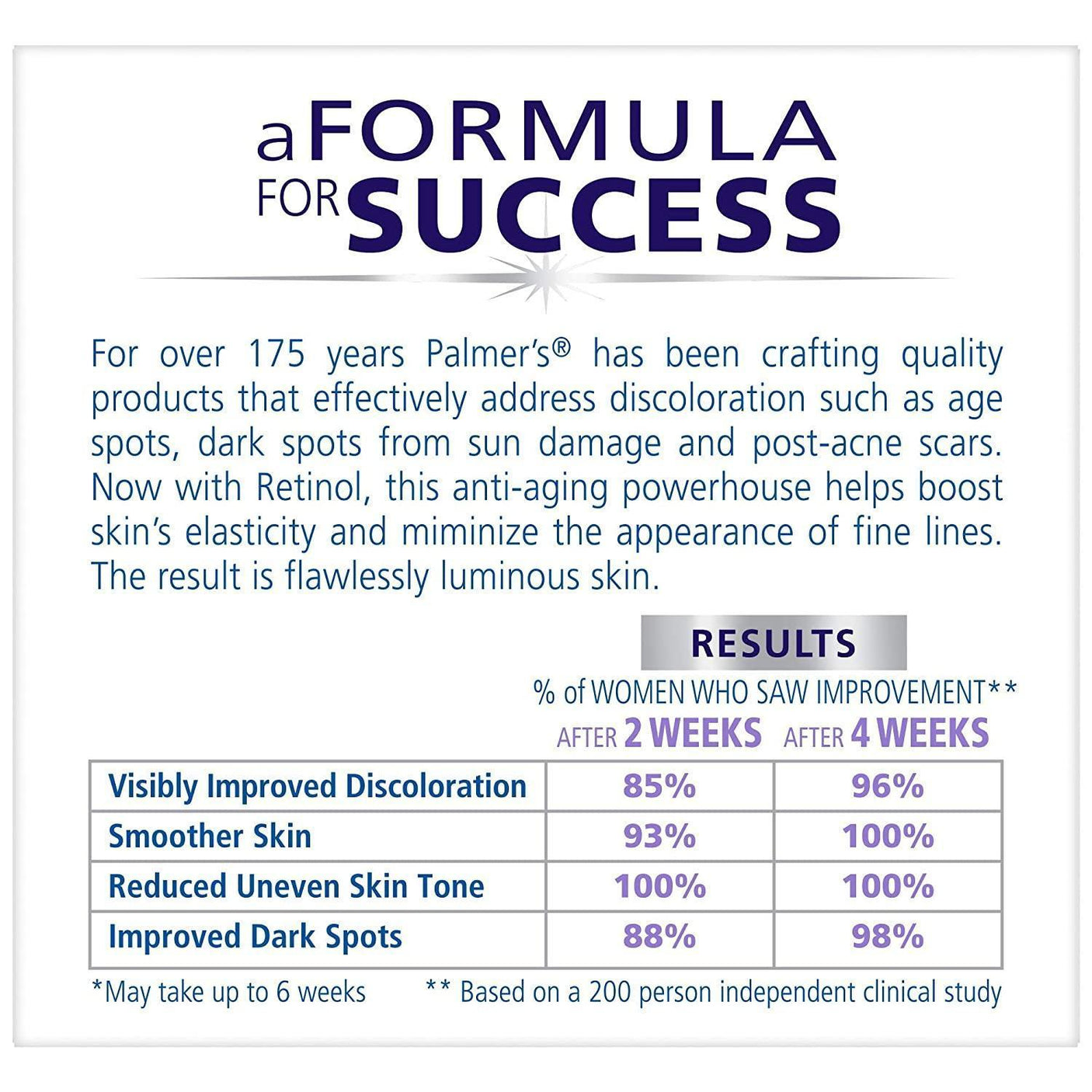 Palmers Skin Success Anti-Dark Spot Nighttime Fade Cream - 75g - Pinoyhyper