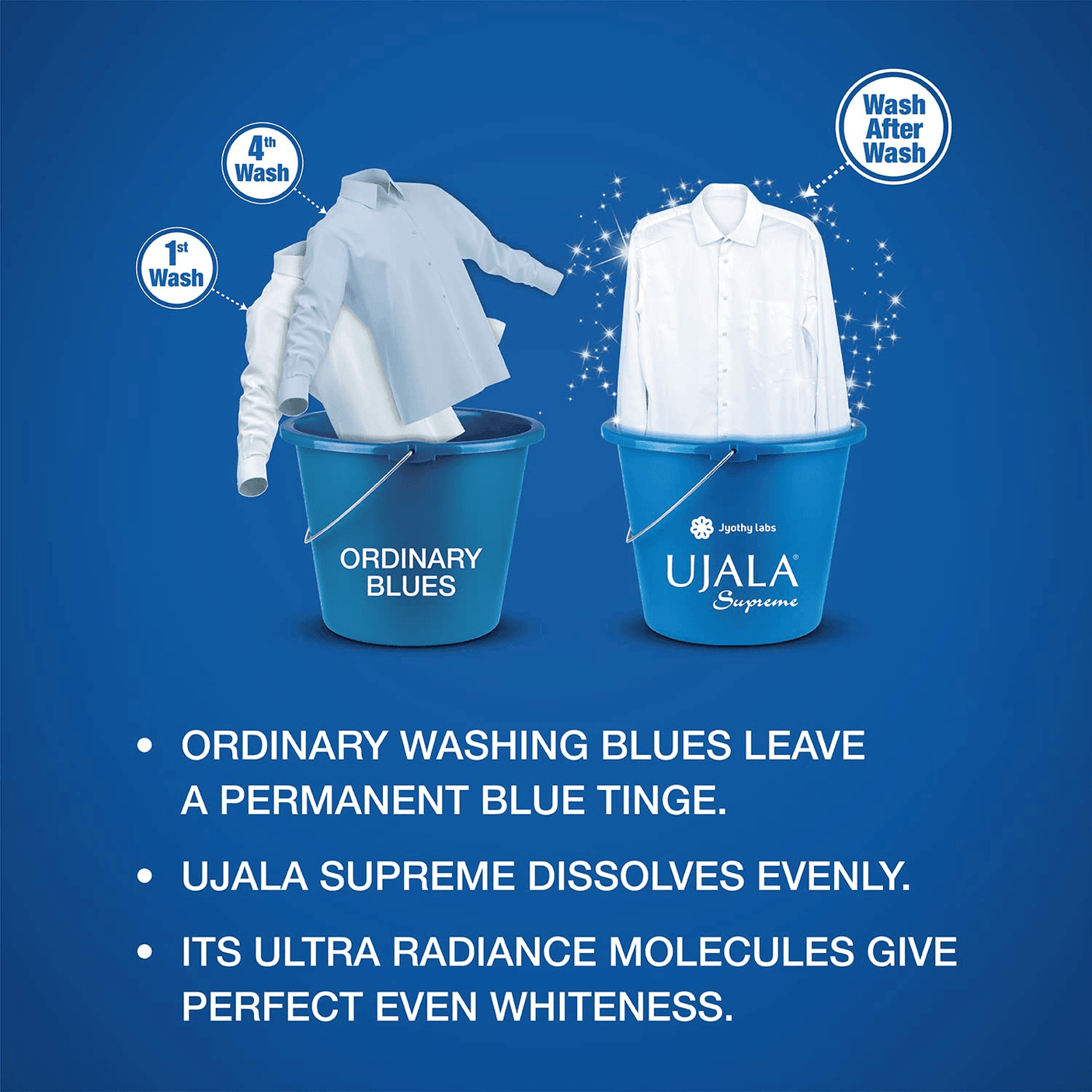 Ujala Supreme Liquid Fabric Whitener - 250ml - Pinoyhyper