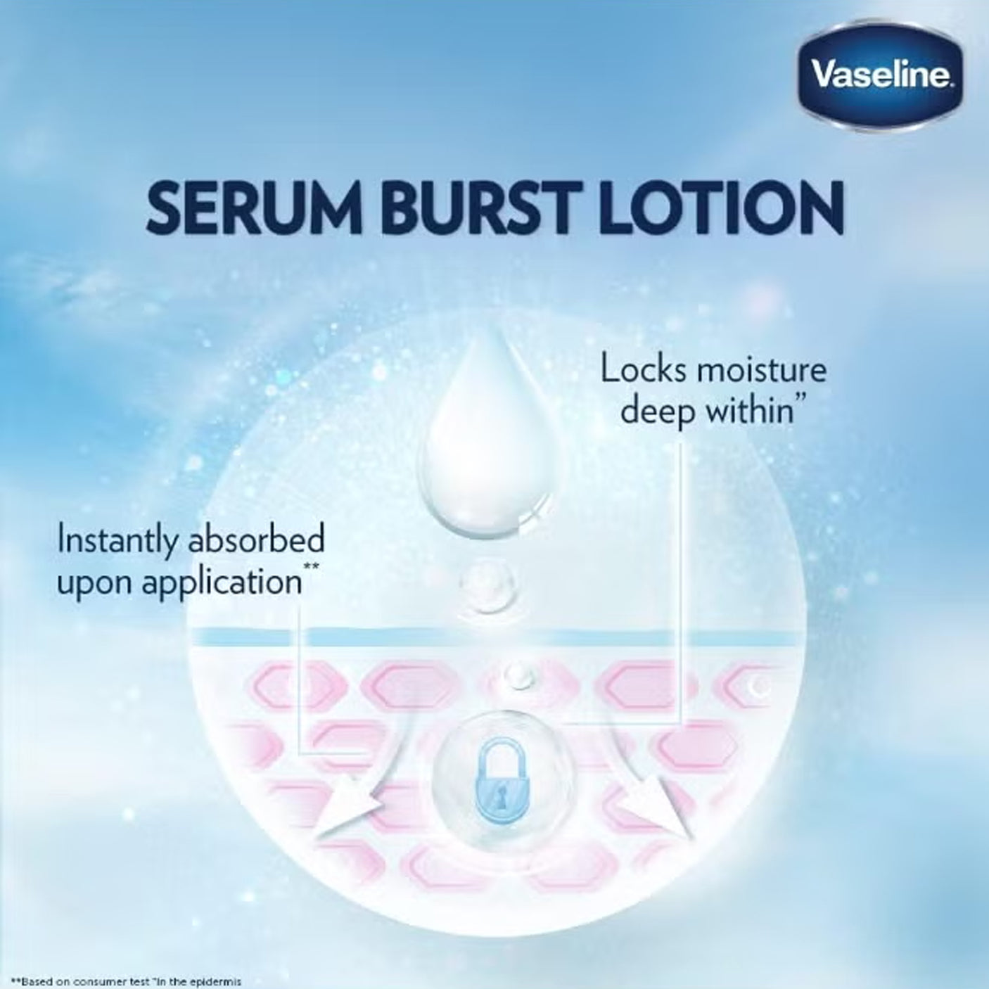 Vaseline Gluta-Hya Serum Burst Lotion Dewy Radiance - 290ml