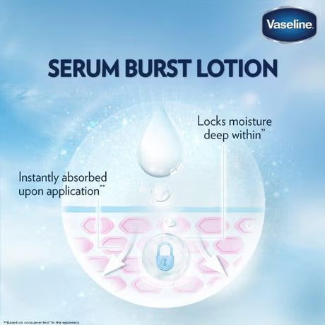 Vaseline Gluta-Hya Serum Burst Lotion Dewy Radiance - 290ml