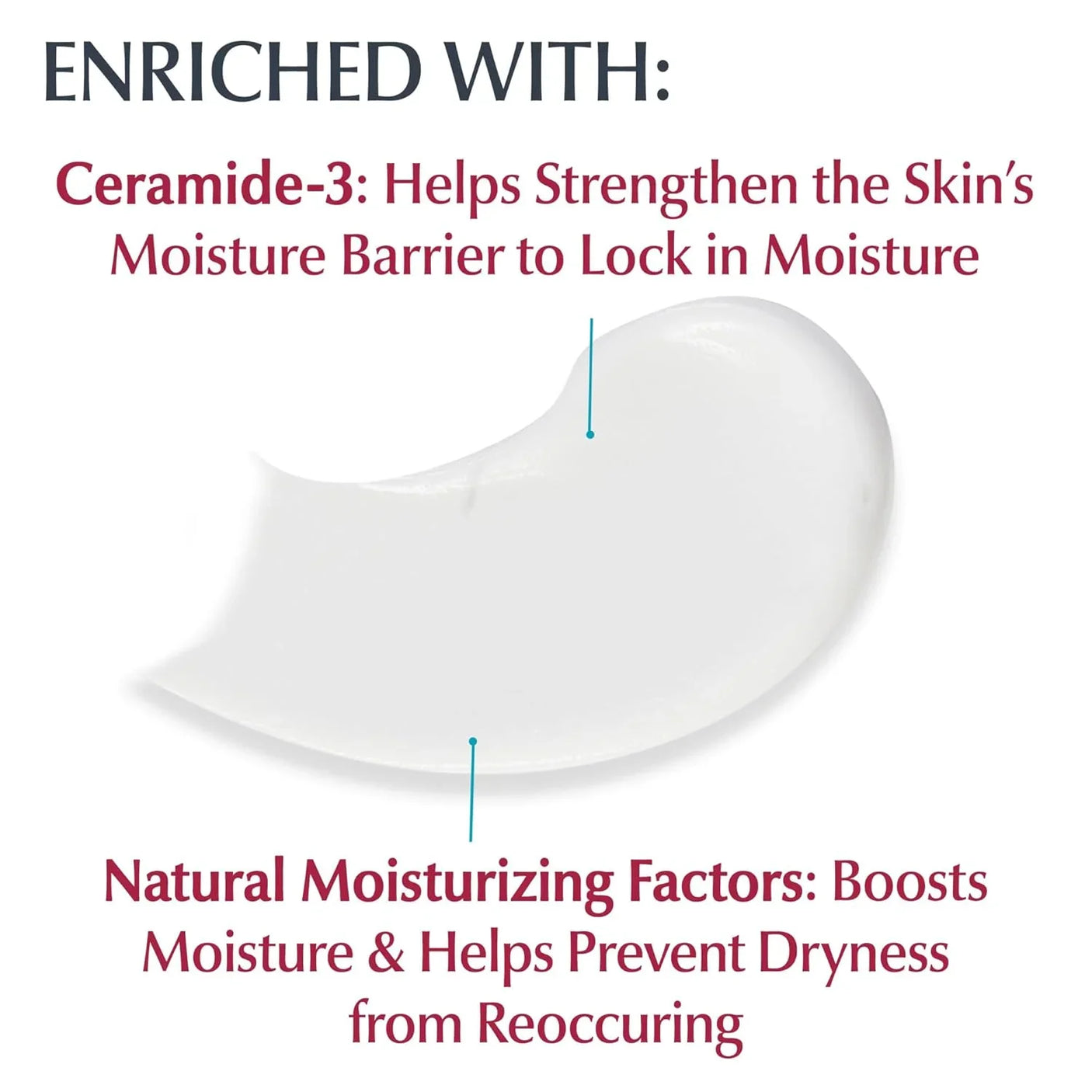 كريم الإصلاح المتقدم Eucerin Advanced Repair Cream - 454غم
