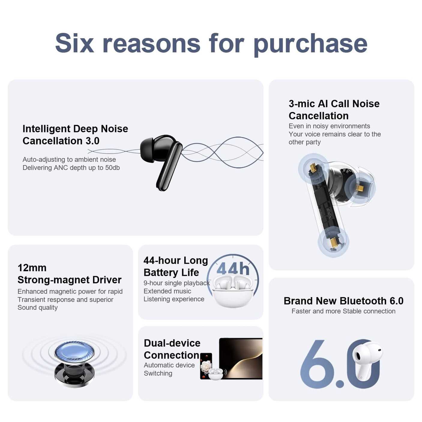 Honor Choice Earbuds - X8i